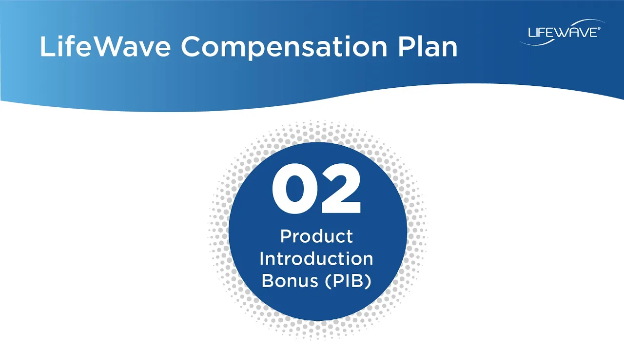 Product Intro Bonus (PIB)