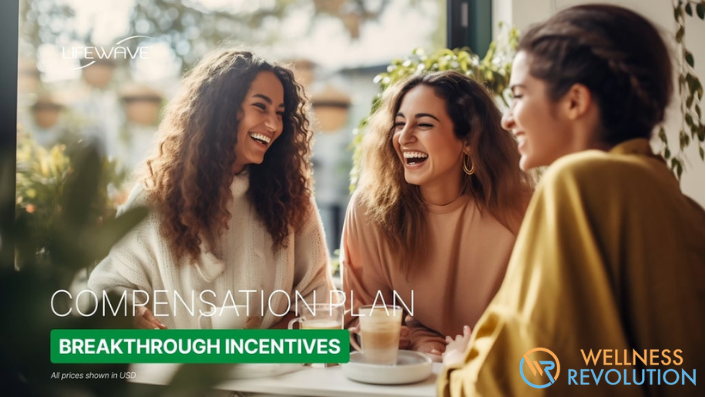 Breakthrough Incentive