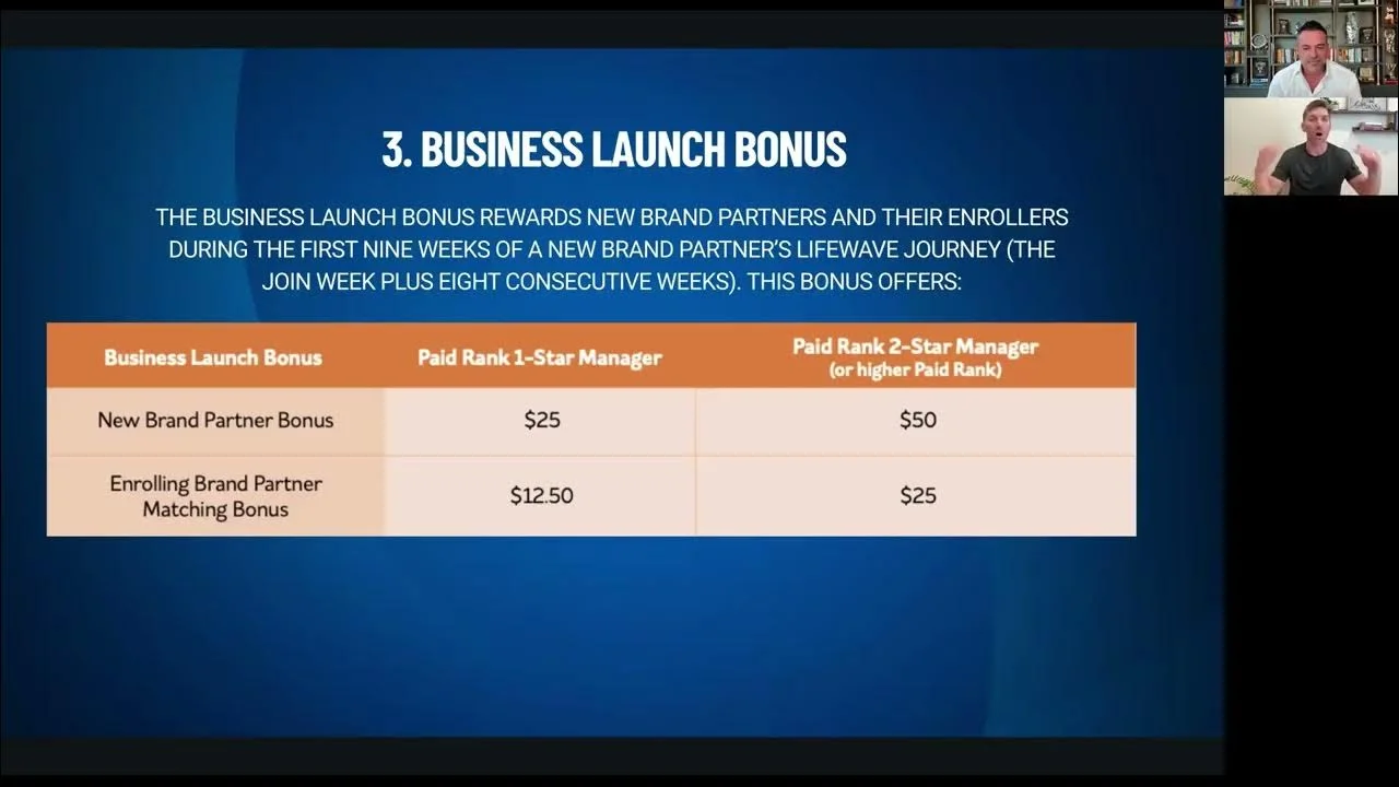 BUSINESS LAUNCH BONUS