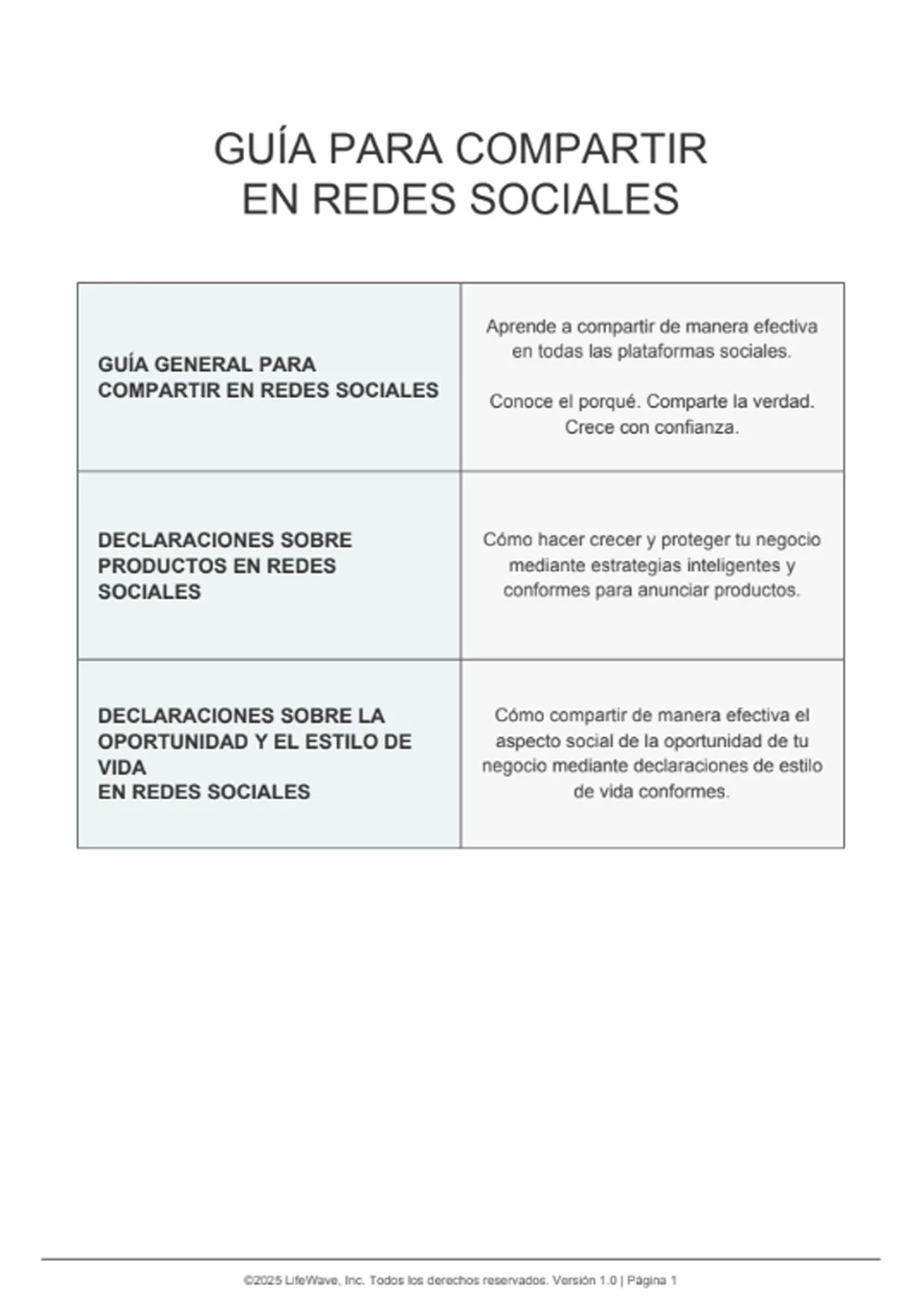 Guia-Para-Compartir-en-Redes-Sociales_ES-SP-COVER